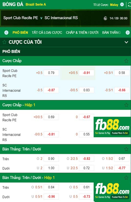 FB88 tỷ lệ kèo trận đấu Club Recife vs Internacional