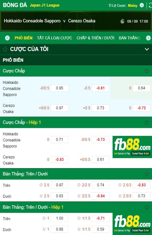 Fb88 tỷ lệ kèo trận đấu Consadole Sapporo vs Cerezo Osaka