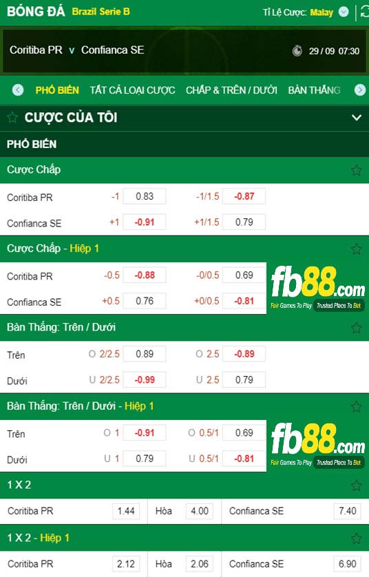 Fb88 tỷ lệ kèo trận đấu Coritiba vs Confianca