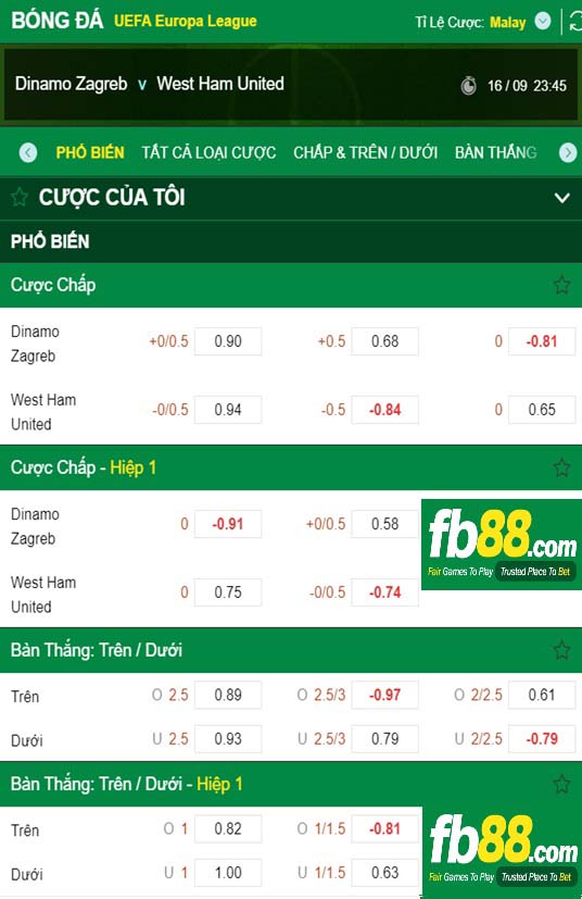 Fb88 tỷ lệ kèo trận đấu Dinamo Zagreb vs West Ham