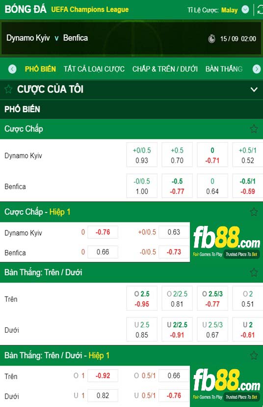 Fb88 tỷ lệ kèo trận đấu Dynamo Kyiv vs Benfica