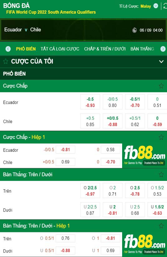 Fb88 tỷ lệ kèo trận đấu Ecuador vs Chile