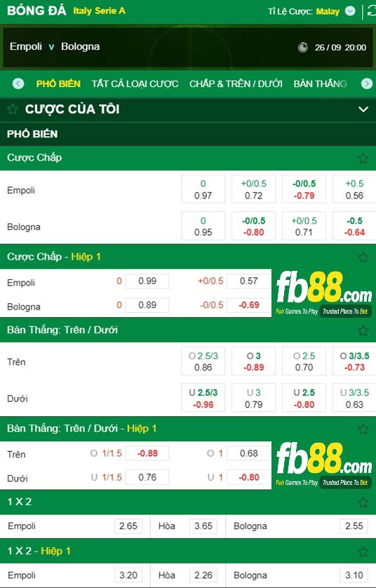 Fb88 tỷ lệ kèo trận đấu Empoli vs Bologna