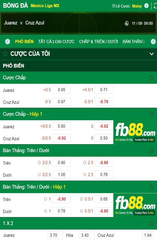 Fb88 tỷ lệ kèo trận đấu FC Juarez vs Cruz Azul