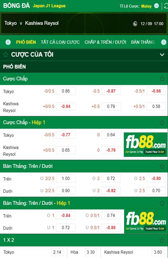 Fb88 tỷ lệ kèo trận đấu FC Tokyo vs Kashiwa Reysol