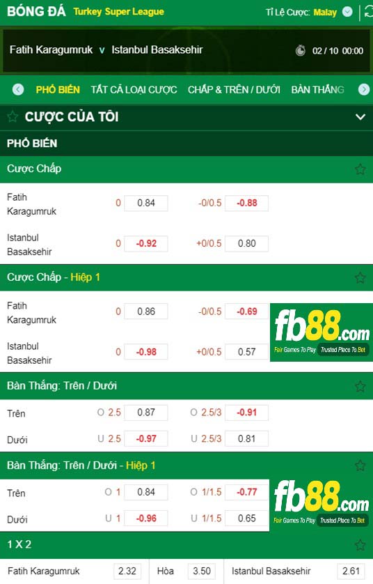 Fb88 tỷ lệ kèo trận đấu Fatih Karagumruk vs Basaksehir