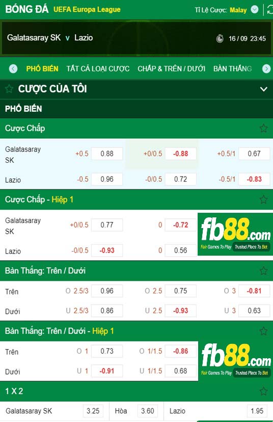 Fb88 tỷ lệ kèo trận đấu Galatasaray vs Lazio