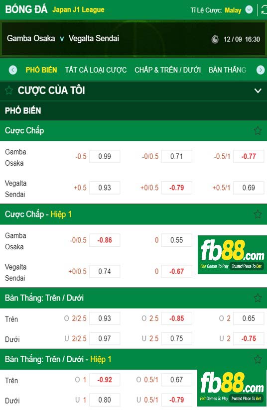 Fb88 tỷ lệ kèo trận đấu Gamba Osaka vs Vegalta Sendai