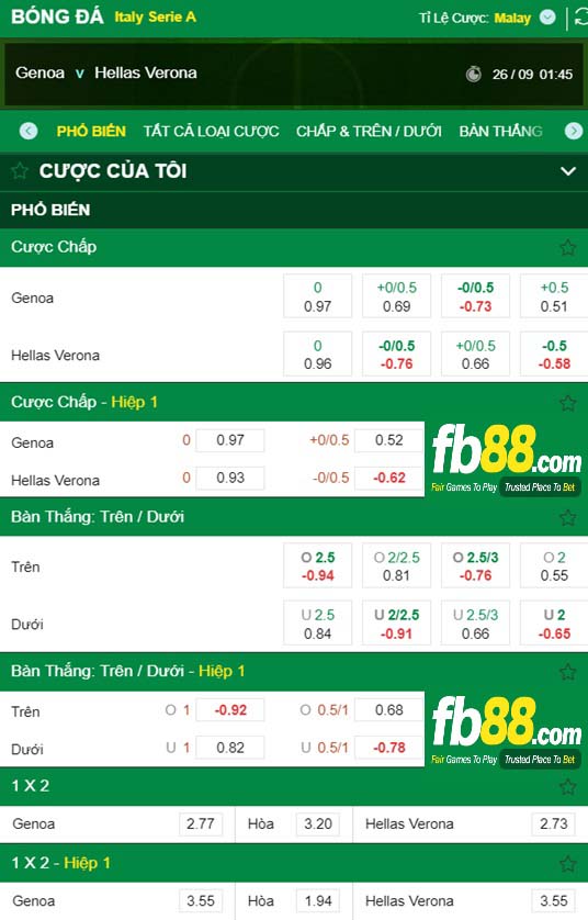 Fb88 tỷ lệ kèo trận đấu Genoa vs Hellas Verona
