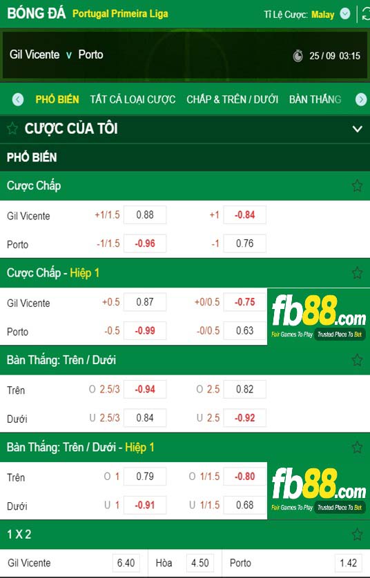 Fb88 tỷ lệ kèo trận đấu Gil Vicente vs Porto