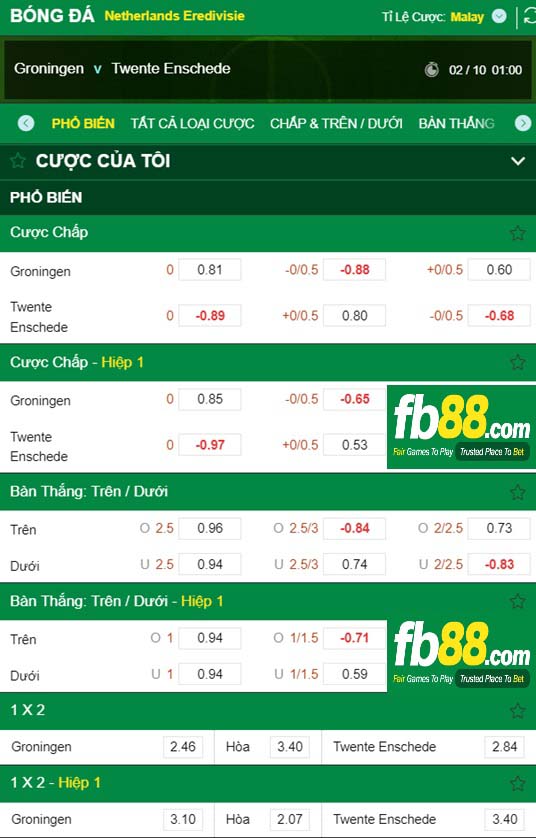 Fb88 tỷ lệ kèo trận đấu Groningen vs Twente