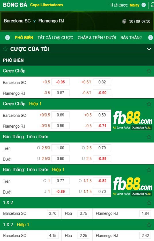Fb88 tỷ lệ kèo trận đấu Barcelona vs Flamengo