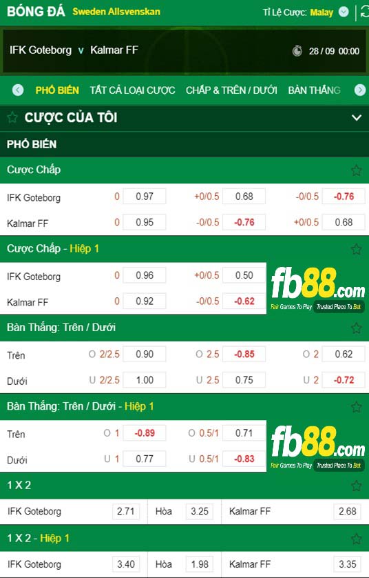 Fb88 tỷ lệ kèo trận đấu IFK Goteborg vs Kalmar