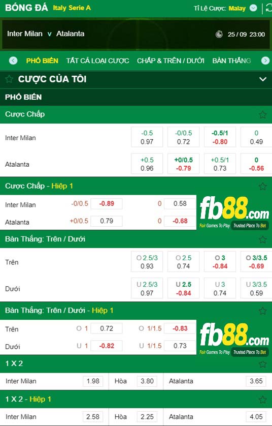 Fb88 tỷ lệ kèo trận đấu Inter Milan vs Atalanta