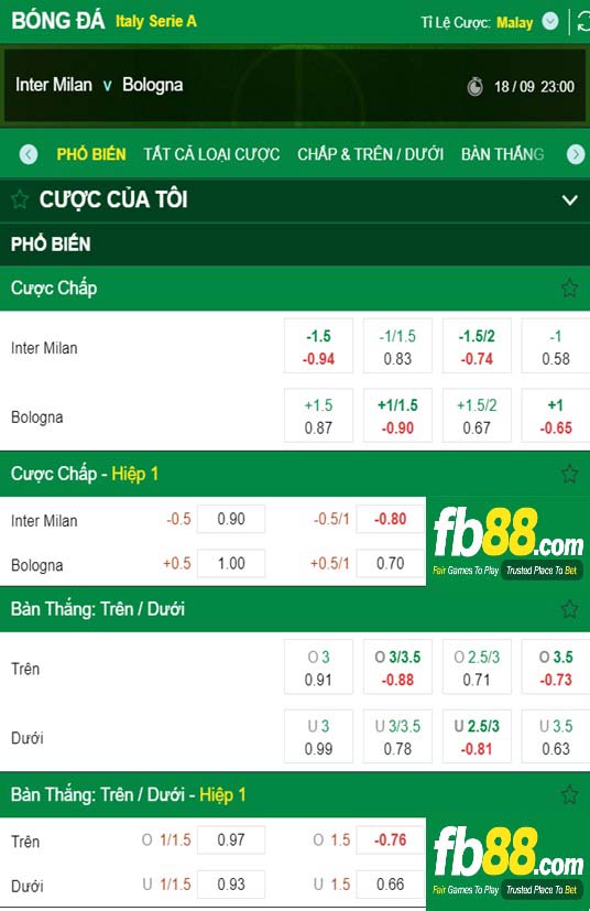 Fb88 tỷ lệ kèo trận đấu Inter Milan vs Bologna