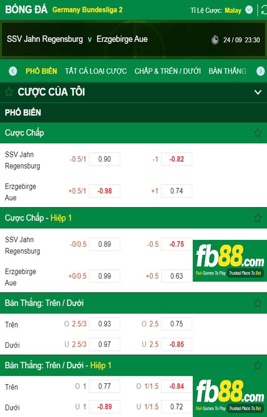 Fb88 tỷ lệ kèo trận đấu Jahn Regensburg vs Aue