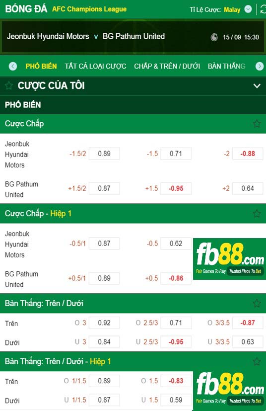 Fb88 tỷ lệ kèo trận đấu Jeonbuk Hyundai vs Pathum United