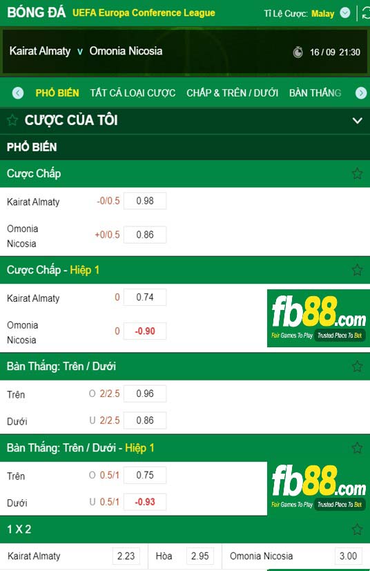 Fb88 tỷ lệ kèo trận đấu Kairat Almaty vs Omonia Nicosia