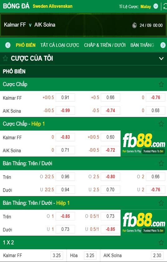 Fb88 tỷ lệ kèo trận đấu Kalmar vs AIK Solna