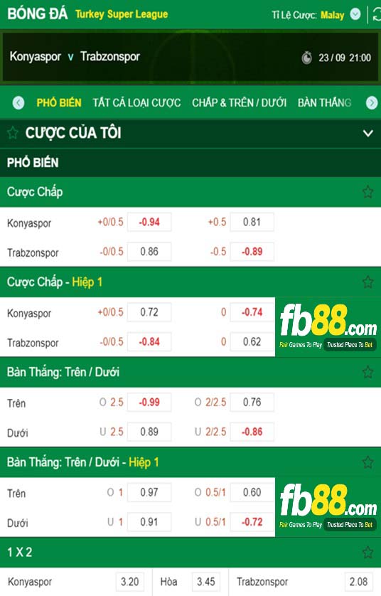 Fb88 tỷ lệ kèo trận đấu Konyaspor vs Trabzonspor
