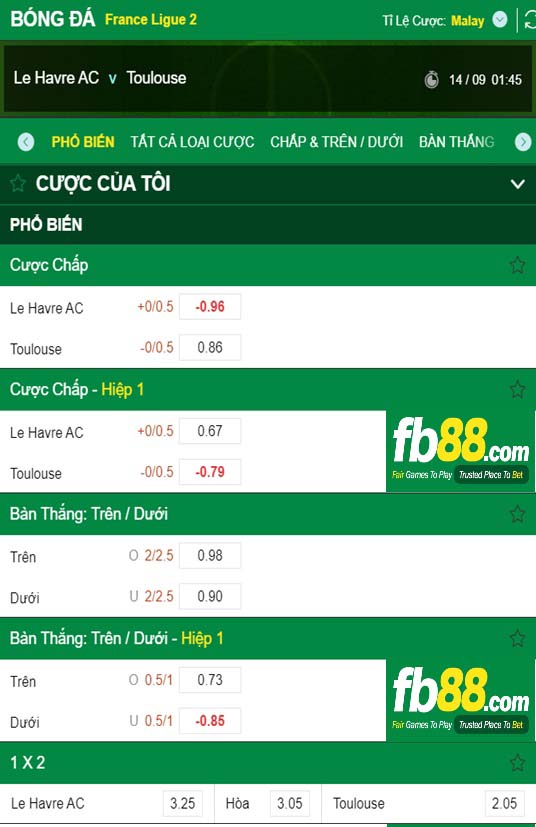 FB88 tỷ lệ kèo trận đấu Le Havre vs Toulouse