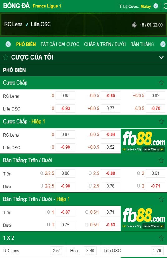 Fb88 tỷ lệ kèo trận đấu Lens vs Lille