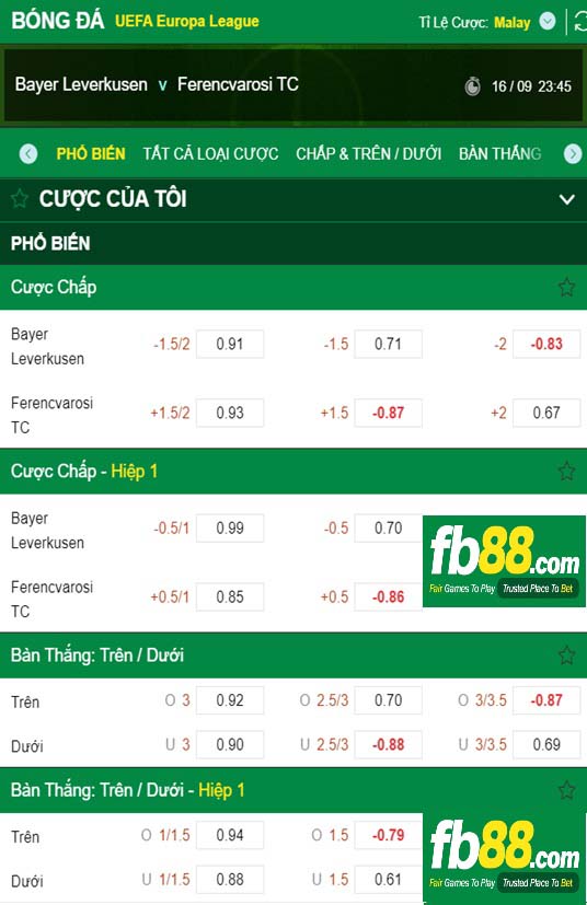 Fb88 tỷ lệ kèo trận đấu Leverkusen vs Ferencvarosi