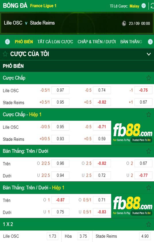 Fb88 tỷ lệ kèo trận đấu Lille vs Reims