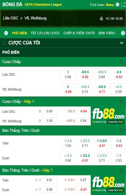 Fb88 tỷ lệ kèo trận đấu Lille vs Wolfsburg