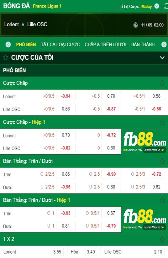 Fb88 tỷ lệ kèo trận đấu Lorient vs Lille