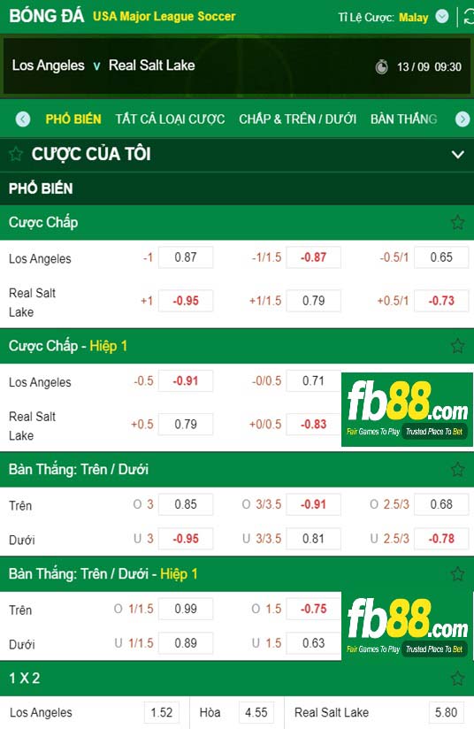 Fb88 tỷ lệ kèo trận đấu Los Angeles vs Salt Lake