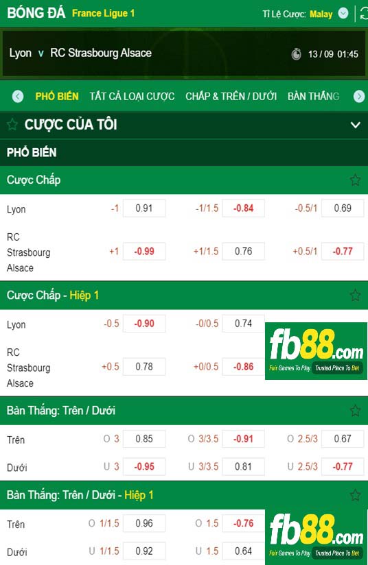Fb88 tỷ lệ kèo trận đấu Lyon vs Strasbourg