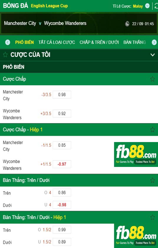 Fb88 tỷ lệ kèo trận đấu Man City vs Wycombe