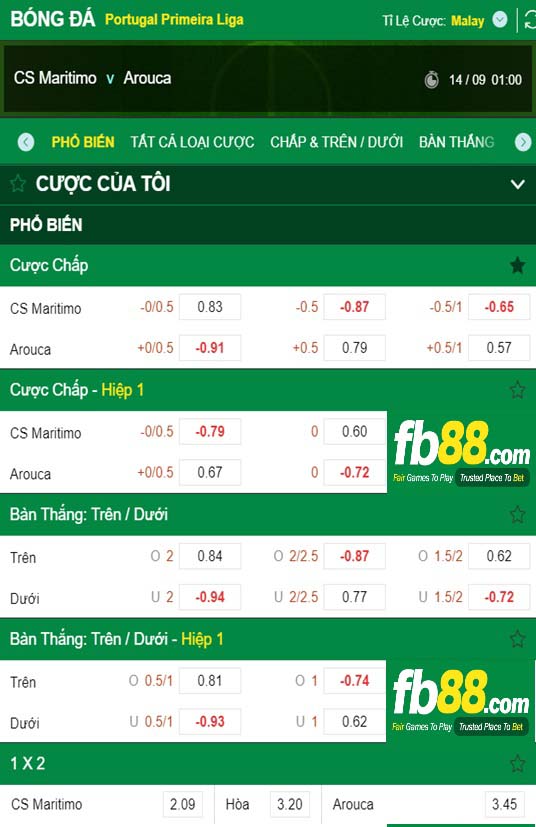 FB88 tỷ lệ kèo trận đấu Maritimo vs Arouca