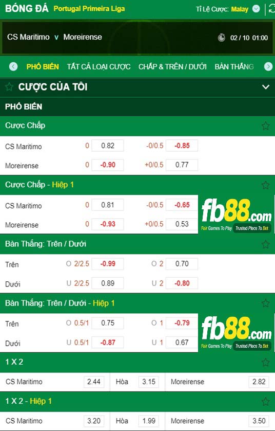 Fb88 tỷ lệ kèo trận đấu Maritimo vs Moreirense