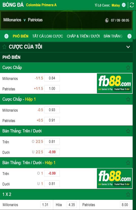 Fb88 thông số trận đấu Millonarios vs Patriotas