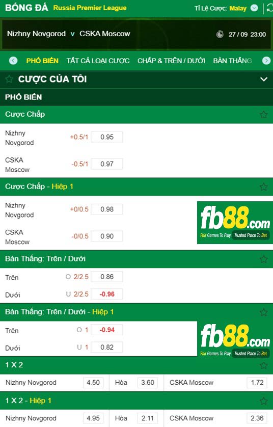 Fb88 tỷ lệ kèo trận đấu Nizhny Novgorod vs CSKA Moscow