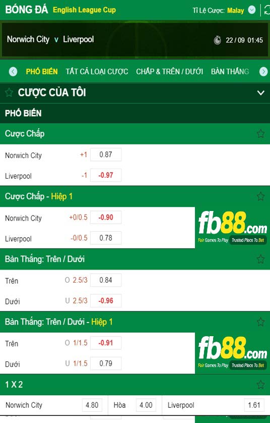 Fb88 tỷ lệ kèo trận đấu Norwich vs Liverpool