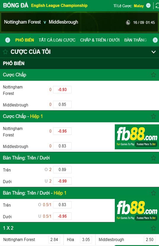 Fb88 tỷ lệ kèo trận đấu Nottingham Forest vs Middlesbrough
