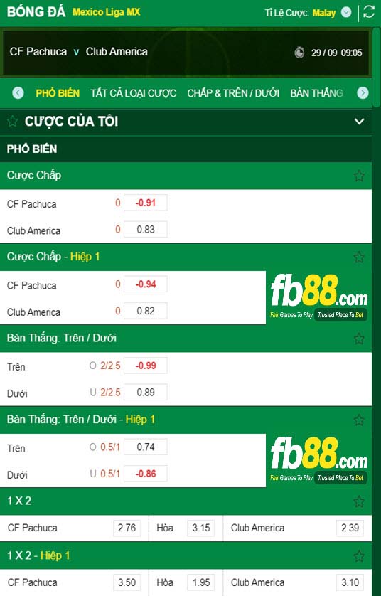 Fb88 tỷ lệ kèo trận đấu Pachuca vs Club America