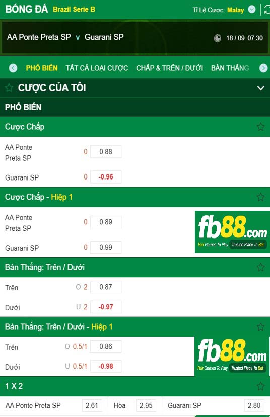 Fb88 tỷ lệ kèo trận đấu Ponte Preta vs Guarani