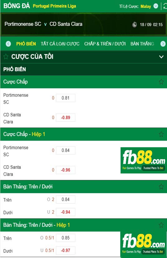 Fb88 tỷ lệ kèo trận đấu Portimonense vs Santa Clara