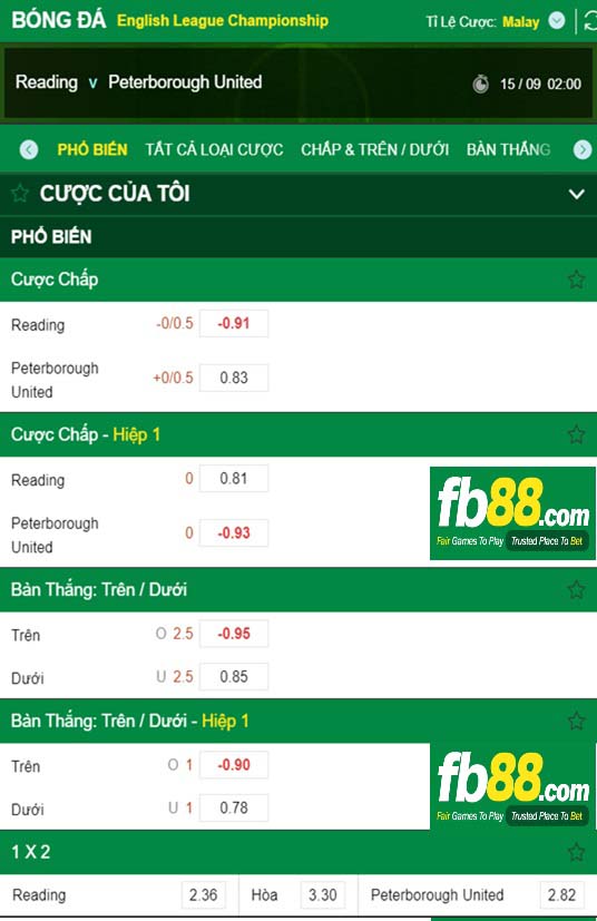 Fb88 tỷ lệ kèo trận đấu Reading vs Peterborough