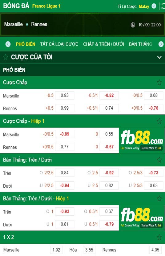 Fb88 tỷ lệ kèo trận đấu Reims vs Lorient