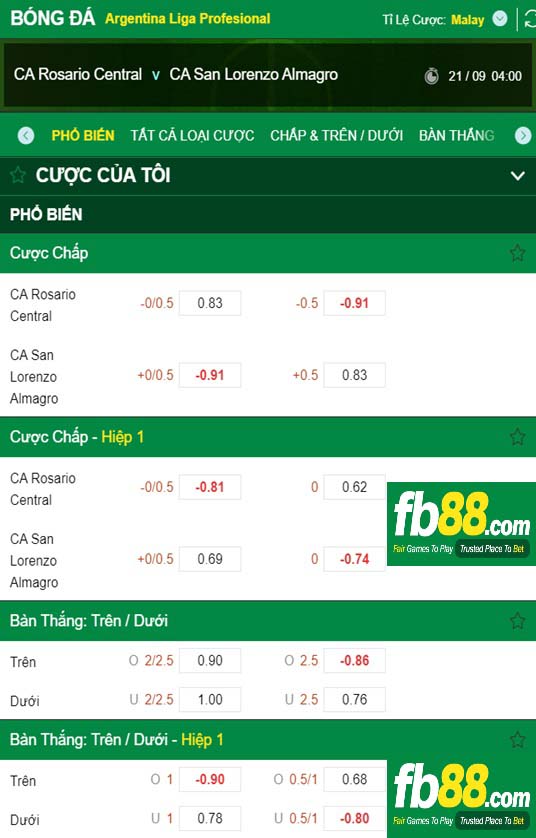 Fb88 tỷ lệ kèo trận đấu Rosario Central vs San Lorenzo