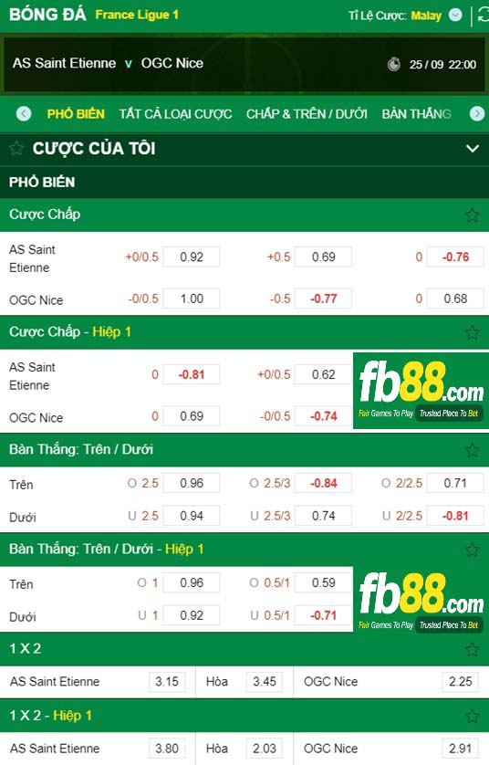 Fb88 tỷ lệ kèo trận đấu Saint-Etienne vs Nice