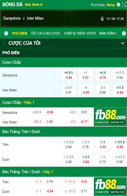 Fb88-tỷ lệ kèo trận đấu Sampdoria vs Inter Milan