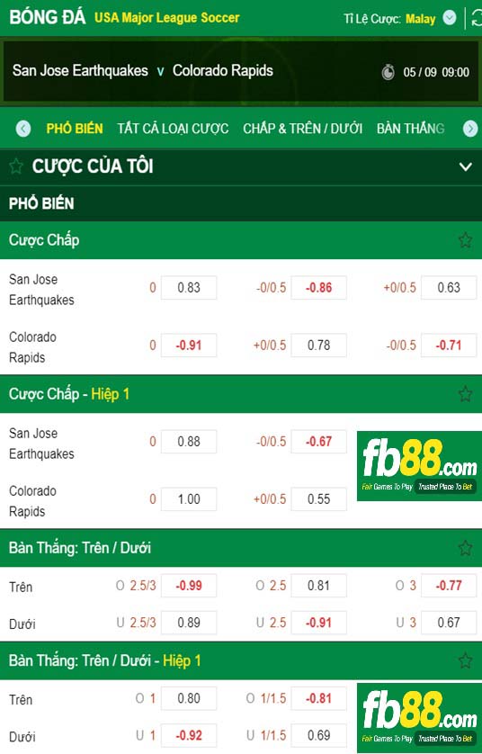 Fb88-tỷ lệ kèo vòng loại world cup Israsel vs Áo