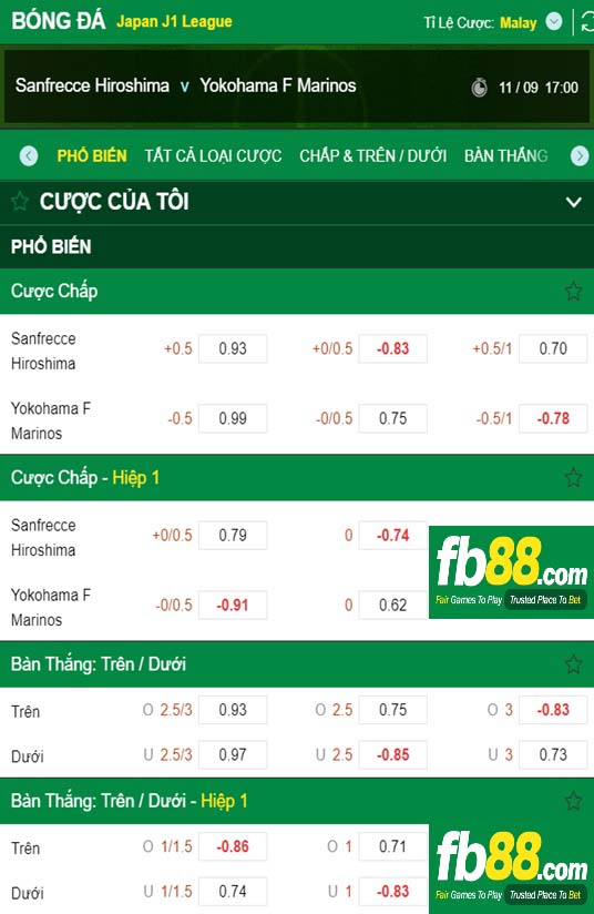 Fb88 tỷ lệ kèo trận đấu Sanfrecce Hiroshima vs Yokohama F Marinos
