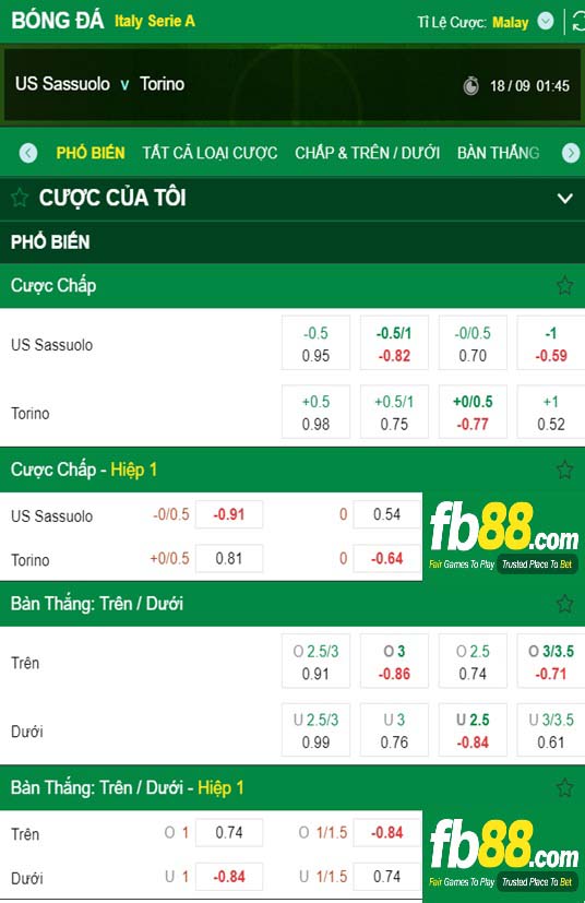 Fb88 tỷ lệ kèo trận đấu Leverkusen vs Ferencvarosi